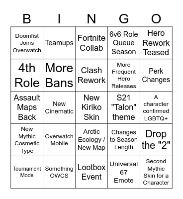 Overwatch Spotlight 2026 Bingo Card