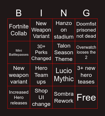 Spotlight predictions Bingo Card
