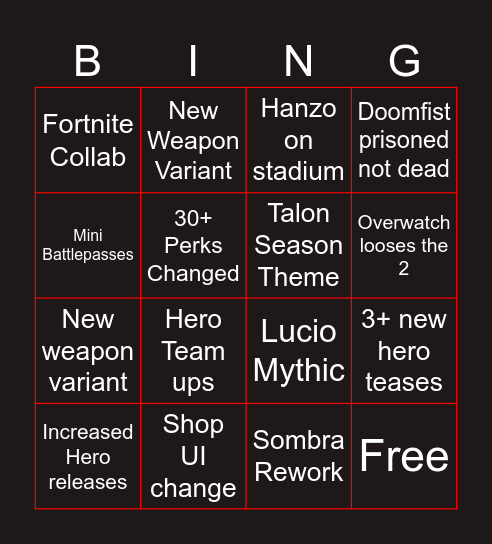 Spotlight predictions Bingo Card