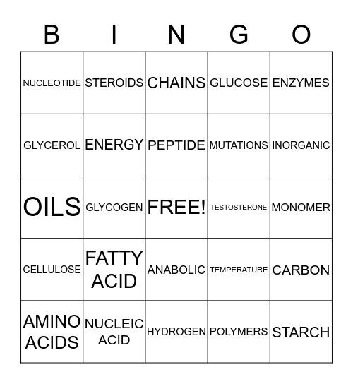 ORGANIC MOLECULES TEST REVIEW BINGO Card