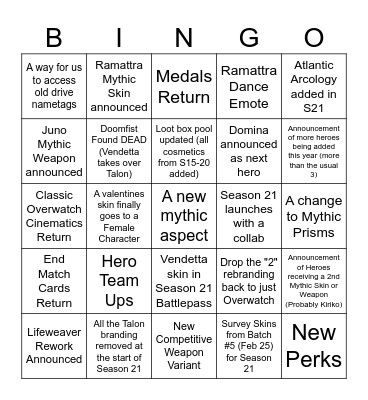 Overwatch Spotlight Bingo Card