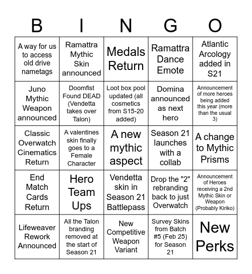 Overwatch Spotlight Bingo Card