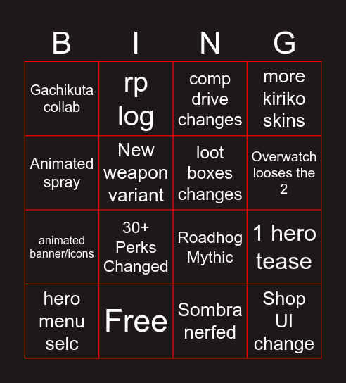 Spotlight predictions Bingo Card
