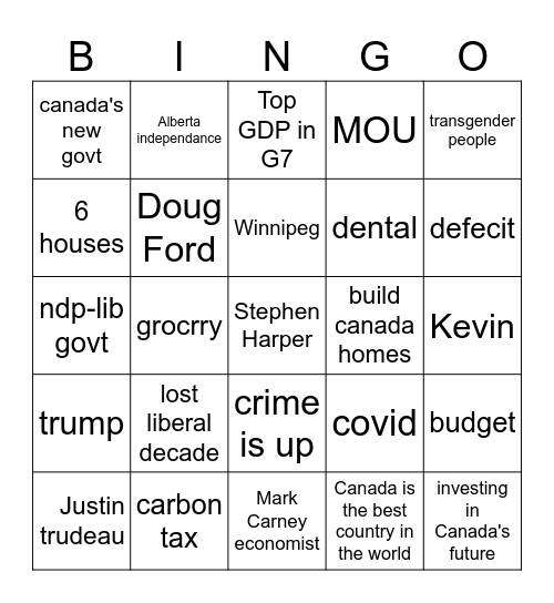 Kevin Bingo Card