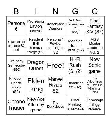 Partner Direct Bingo Card