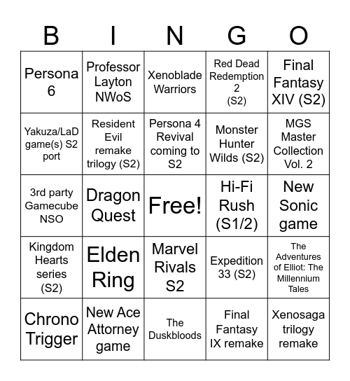 Partner Direct Bingo Card