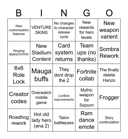 Overwatch Bingo Card