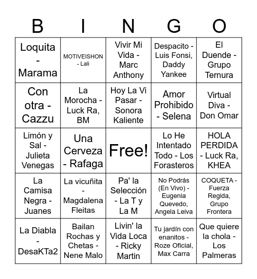 Bingo Musical - Cumpleaños de helena Bingo Card