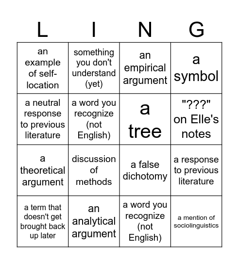 LING(O) Bingo Card