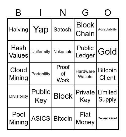 LCC Bitcoin Bingo Card