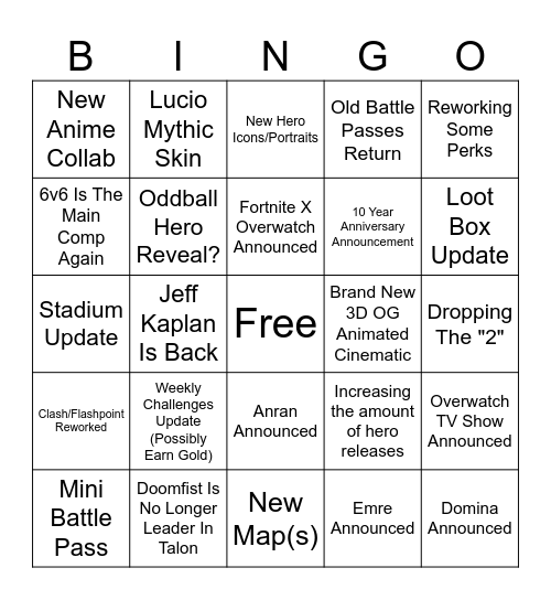 Overwatch Spotlight (Speculations) Bingo Card