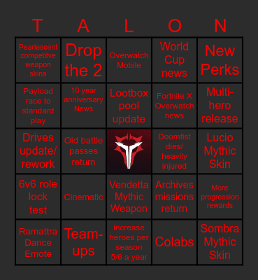 Overwatch Spotlight Event Predictions Bingo Card