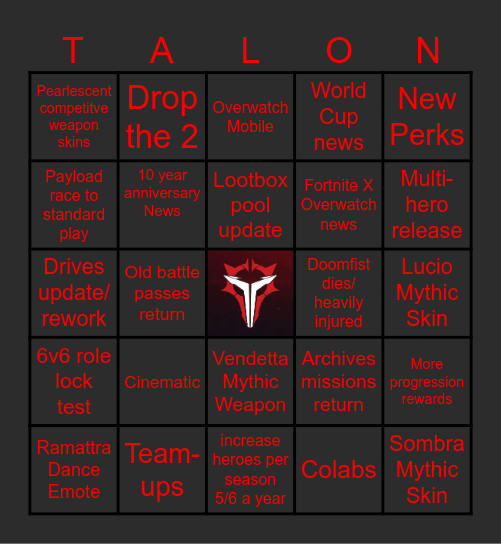 Overwatch Spotlight Event Predictions Bingo Card
