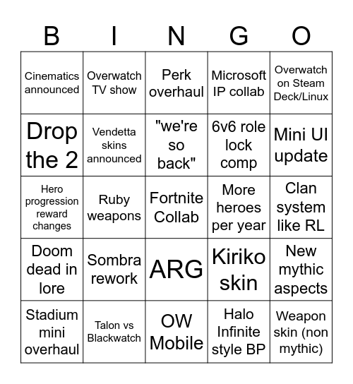 Overwatch Spotlight 2026 Bingo Card