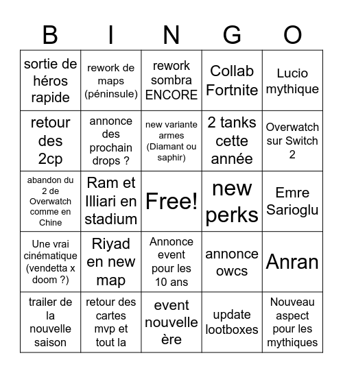 Spotlight predictions Bingo Card