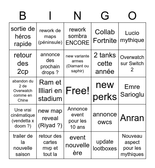 Spotlight predictions Bingo Card