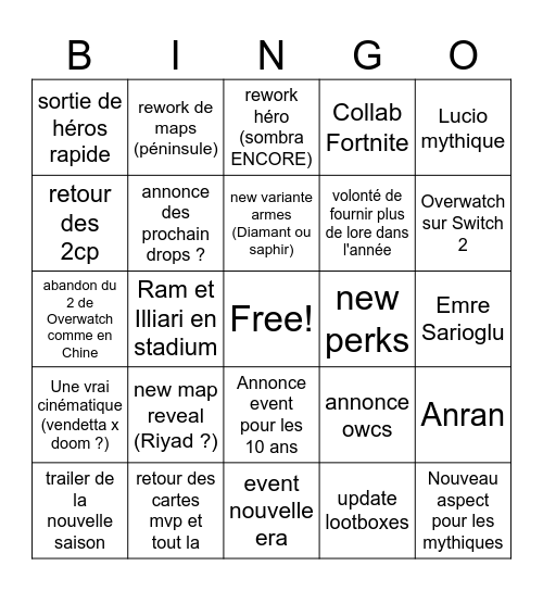 Spotlight predictions Bingo Card