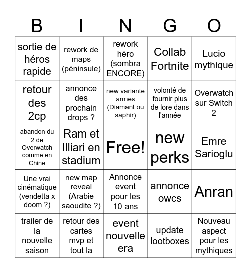 Spotlight predictions Bingo Card