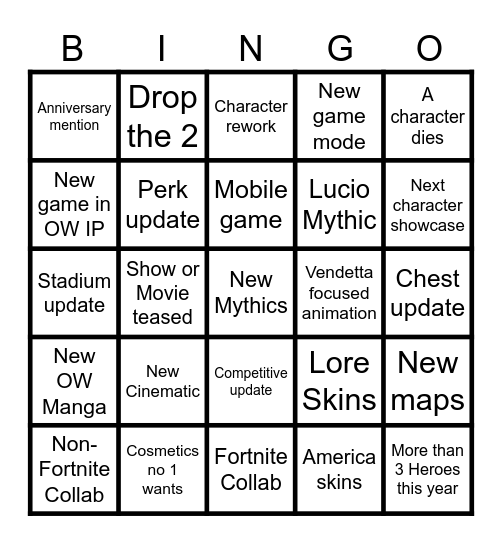 Overwatch Bingo Card