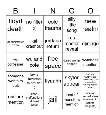 DR S4 PREDICTION BINGO Card