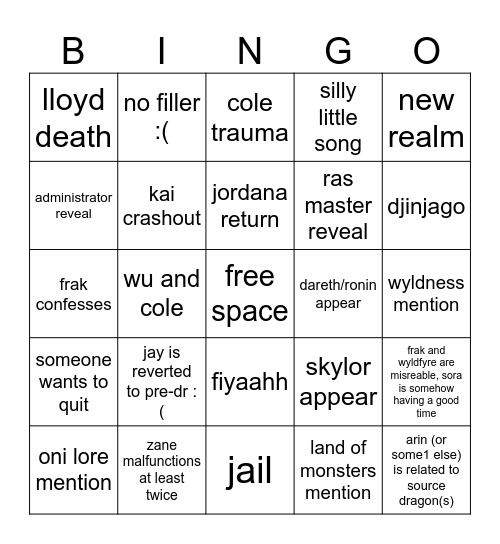 DR S4 PREDICTION BINGO Card