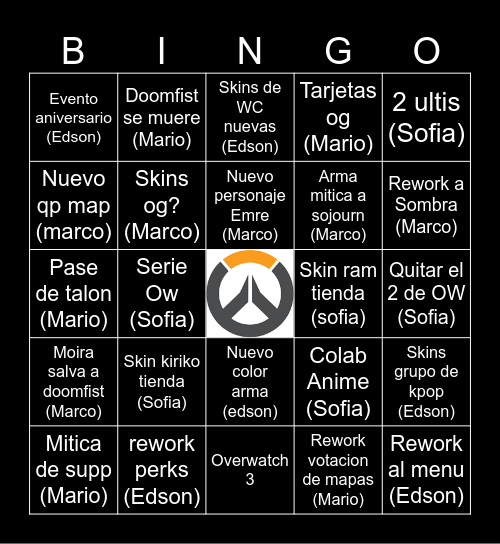 OW SPOTLIGHT Bingo Card