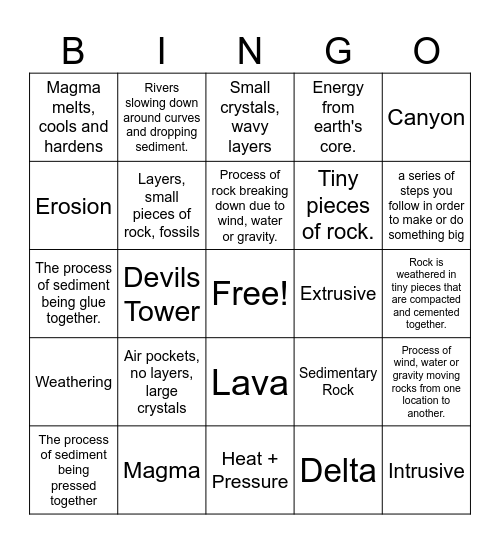 Rock Cycle Bingo Card