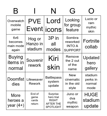 Overwatch 2026 Spotlight Bingo Card