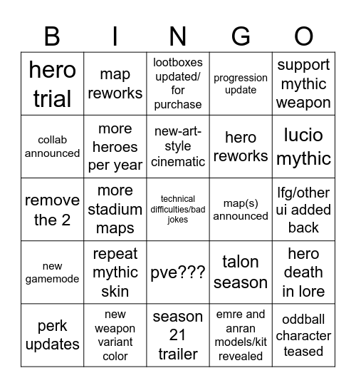 fran and dante's spotlight bingo Card