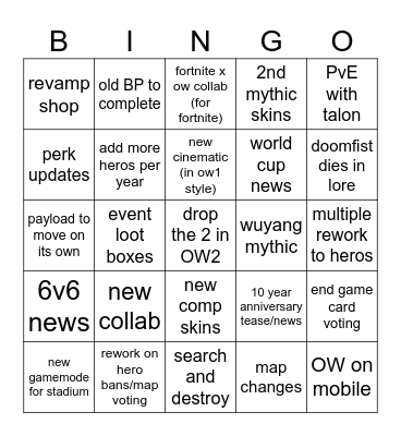 OW spotlight predictions Bingo Card