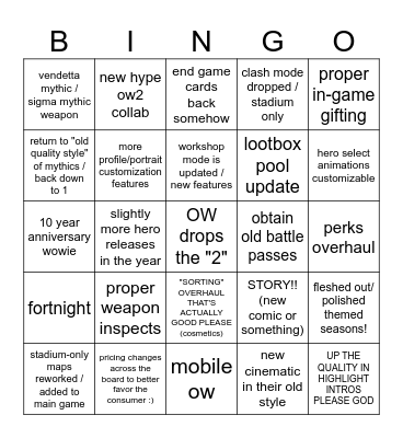 Overwatch Spotlight Feb 4,26 :) Bingo Card