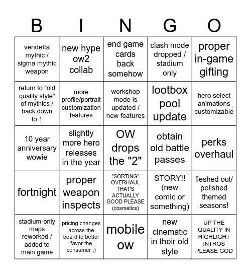 Overwatch Spotlight Feb 4,26 :) Bingo Card