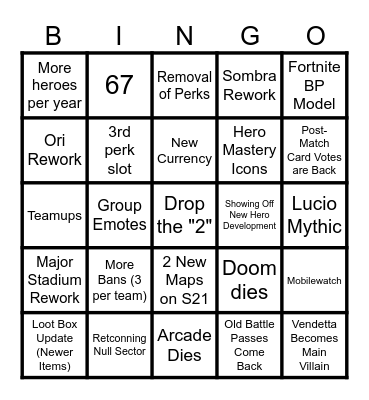 Reverb's Overwatch Spotlight 2026 Prediction Card Bingo Card