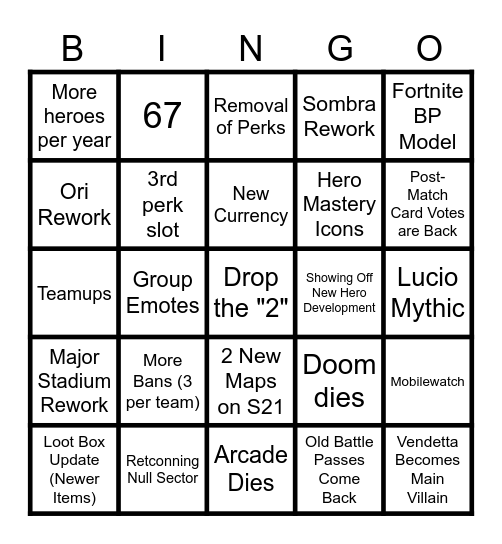 Reverb's Overwatch Spotlight 2026 Prediction Card Bingo Card