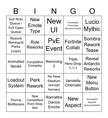 Overwatch Spotlight Bingo Card