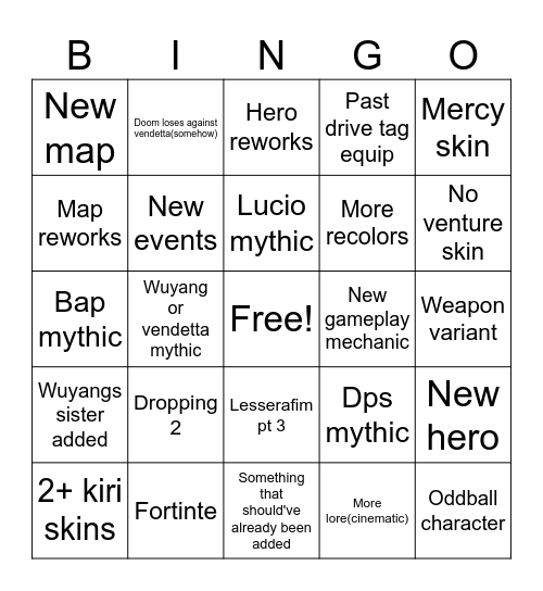 Overwatch spotlight Bingo Card