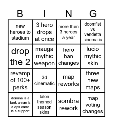 overwatch spotlight predictions Bingo Card