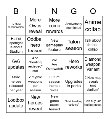 Spotlight bingo Card