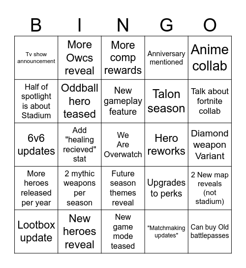 Spotlight bingo Card