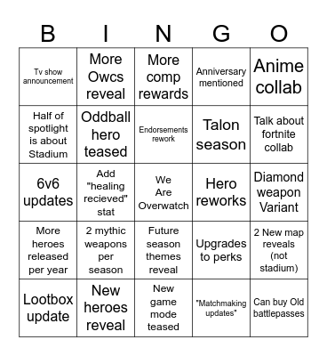 Spotlight bingo Card