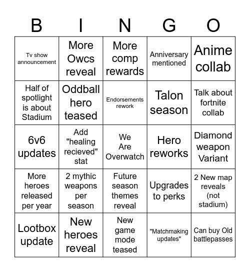 Spotlight bingo Card