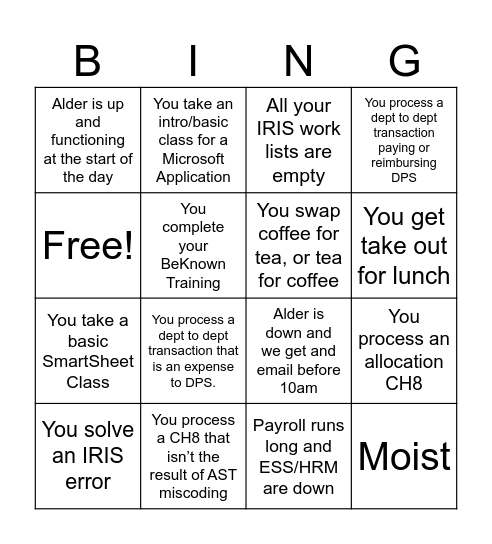 Finance Bingo Card