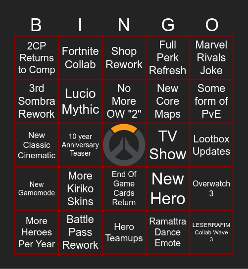 Overwatch Spotlight Predictions Bingo Card