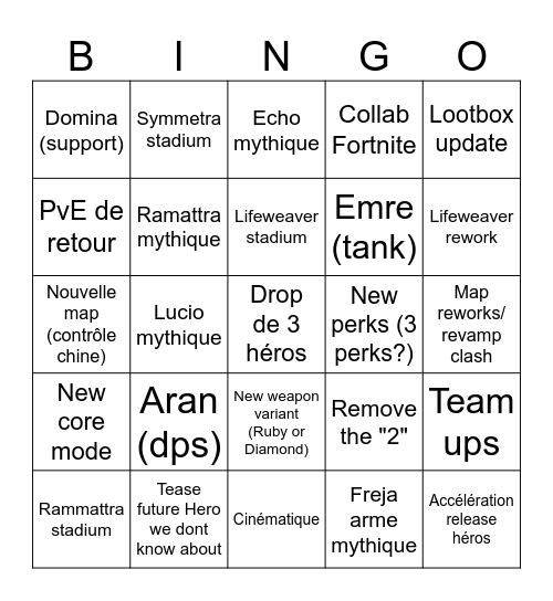 Overwatch Spotlight Prédictions Bingo Card