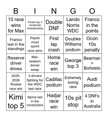 F1 2026 Bingo Card