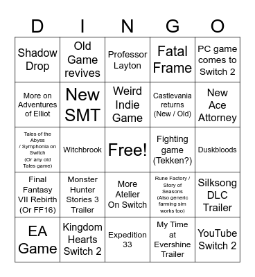 Nintendo Partner Direct Bingo Card