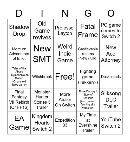 Nintendo Partner Direct Bingo Card