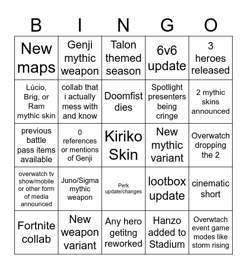 overwatch spotlight predictions Bingo Card