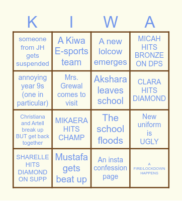 KIWA 2026 BINGO CARD Bingo Card