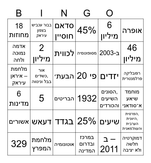 עיראק Bingo Card